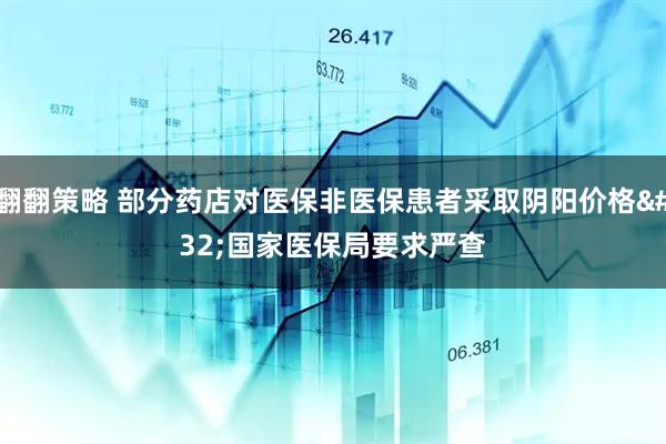 翻翻策略 部分药店对医保非医保患者采取阴阳价格&#32;国家医保局要求严查